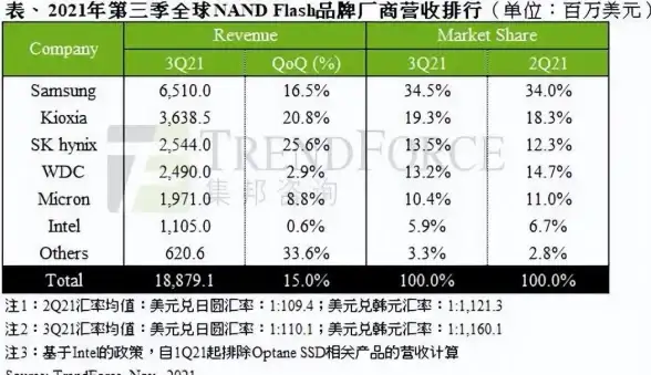 还在为文件管理烦恼？试试idm文件管理，安卓端简洁高效的存储助手！