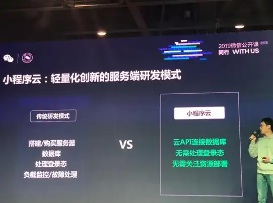 数据中心|信息化建设 服务器存储设备立项的依据有哪些？
