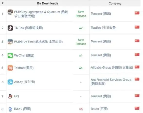 浏览器入门🔹下载🔹新手必看：谷歌浏览器下载安装详细步骤指南