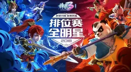 云服务器,测评-四川成都高性能燃速云服务器使用体验评测