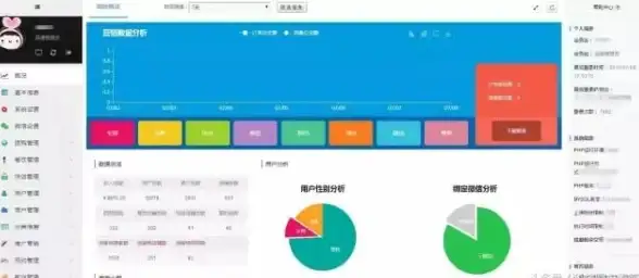 网站开发|技术对比：ASP与PHP在网站建设中的区别解析