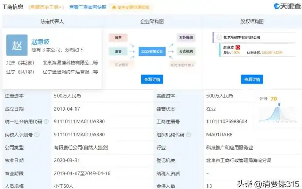 打车安全没保障？花小猪APP正规平台认证，年轻人都爱用！