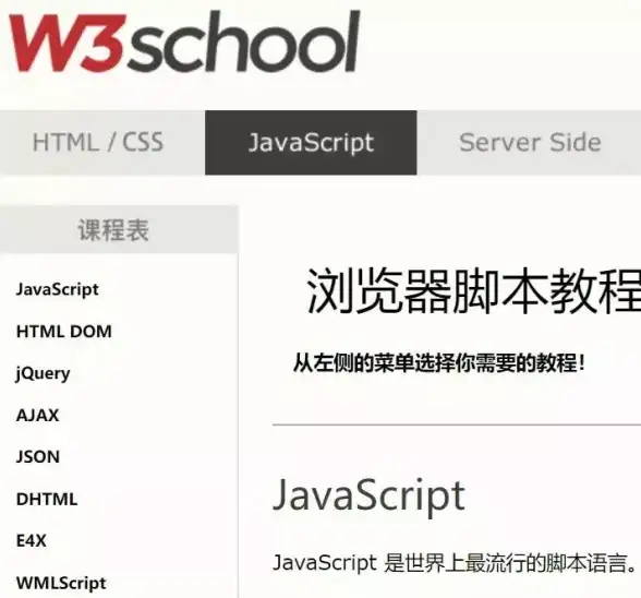ASP开发 图片按钮实现 如何用ASP图片作为表单提交按钮的方法解析