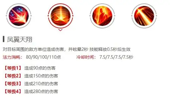 三国杀🔥小乔技能深度解析与独特魅力揭秘
