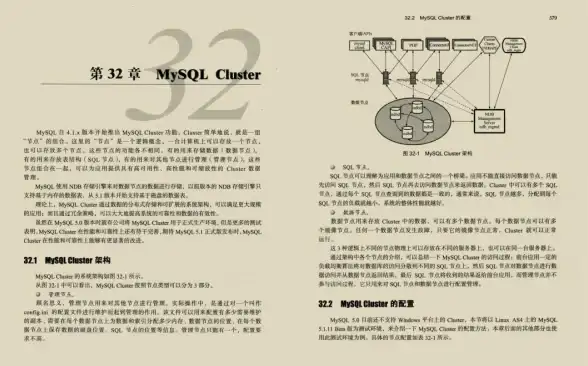 MySQL管理 数据库操作 如何在命令行界面运行MySQL数据库？
