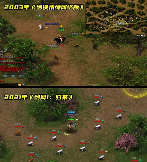 热血•极品•经典｜2025高人气武侠手游榜，畅玩创新佳作大合集