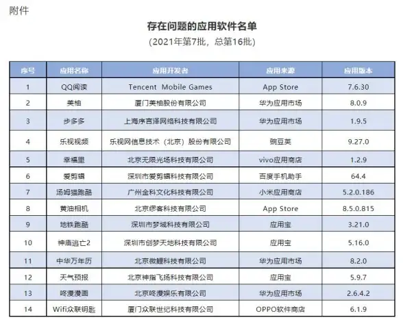 还在为视频剪辑发愁？试试芭乐视app，让创作变得简单高效！