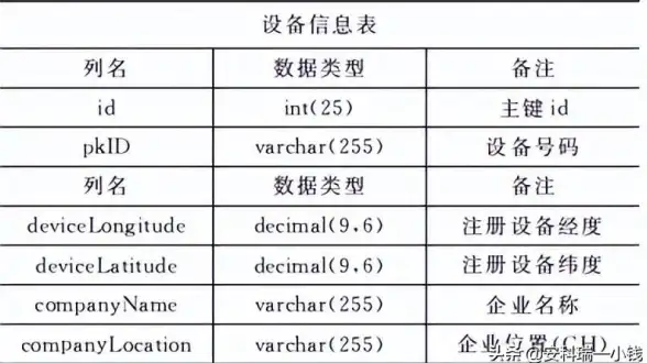 网络防护 数据安全 服务器安全监测的高效方法与实用策略