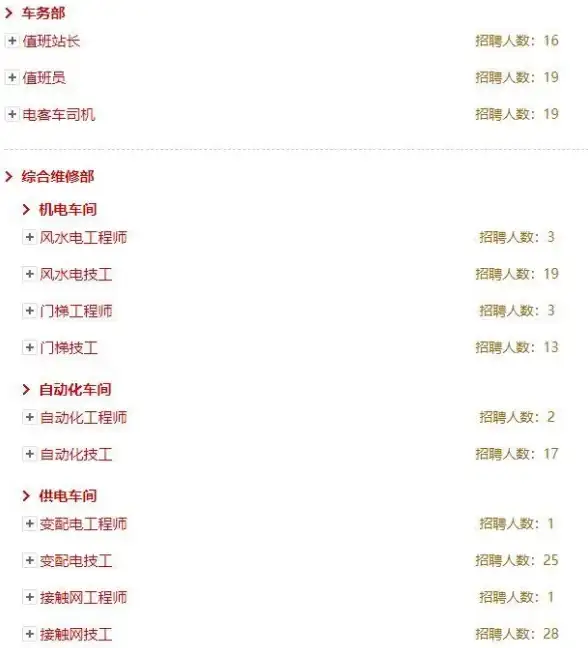 在线报名 网站开发 ASP技术实现高效在线报名功能的方法解析