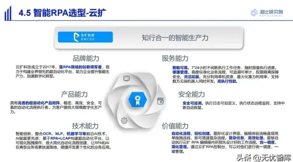 还在为PDF处理烦恼？轻闪PDF手机版的AI功能让办公更高效！