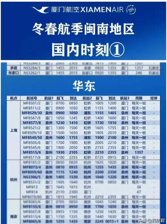 Win11账户管理🔹账户名变更技巧🔹Win11家庭版账户名变更操作指南