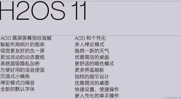 想体验更快捷的支付方式？指纹支付插件来帮你！