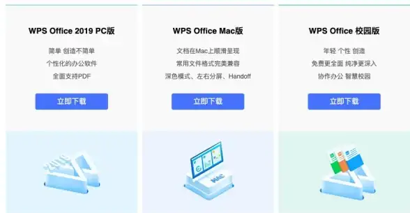 想要高品质多功能协助办公？为何不试试金山文档？