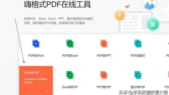 PDF工具📄常用的pdf转word软件推荐与使用体验分享