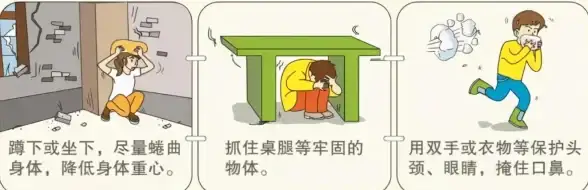 地震预警助手：关键时刻怎能少了这款救命APP？