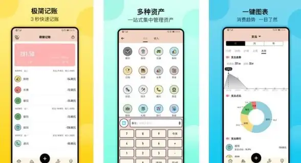 萌猪记账APP，谁说生活记账不能既正规又省心？