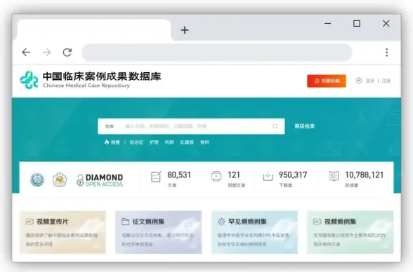 数据库管理 信息系统 cm数据库究竟是什么意思？详细解析cm数据库的定义与应用