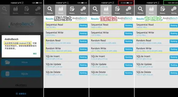 想测试安卓手机存储性能？试试这款汉化版Androbench中文版吧！