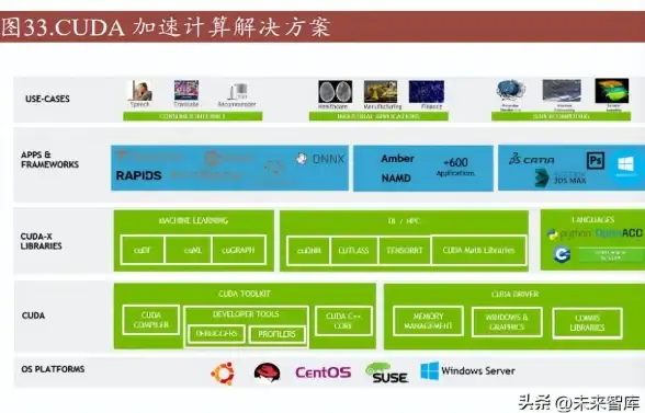 你的手机硬件状态一目了然？deviceinfohw安卓版是否值得下载？