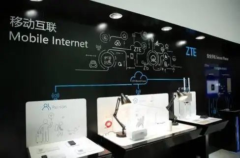 科技创新 中兴手机：前沿技术赋能卓越用户体验