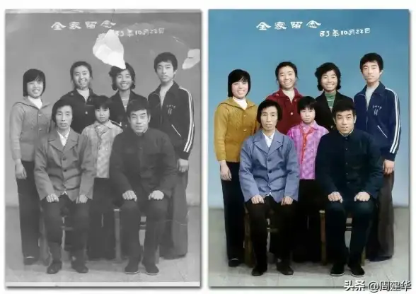 还在为模糊照片发愁？试试'你我当年'AI修复，一键让旧照焕然新生！