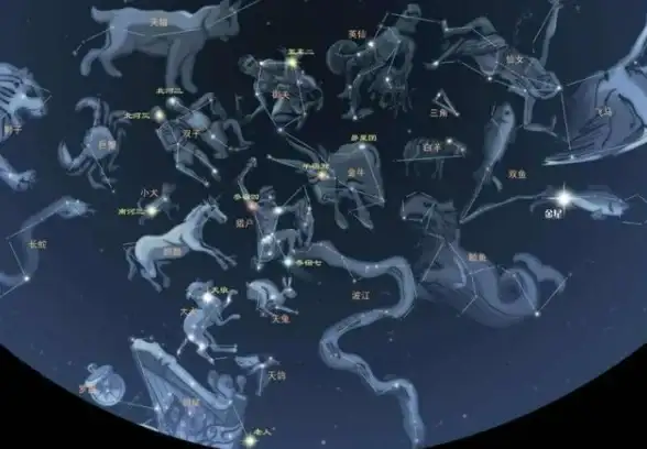 新手必看🌍地图选择攻略，文明6最适合入门的热门地图推荐