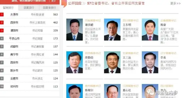 ASP留言板 回复功能实现方法：如何通过ASP实现留言板的回复功能？