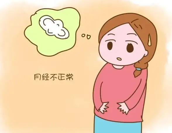 女性健康🌸安全期管理：女生安全期，掌握月经规律，科学守护健康生活