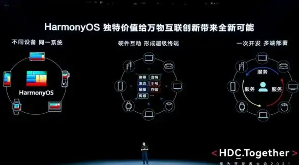 生存挑战◆开放世界◆进化冒险｜方舟时代设定如何颠覆你的玩法体验？