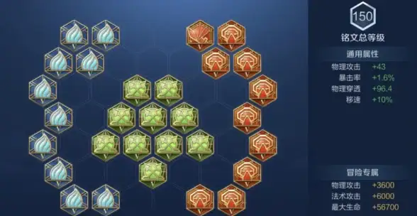 热门爆料♦游戏攻略♦异变揭秘 无限大手游》异变事件全解析＋触发技巧大公开！