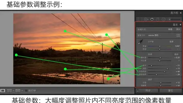还在为照片调色发愁？试试Adobe Lightroom，一键修出大片质感！