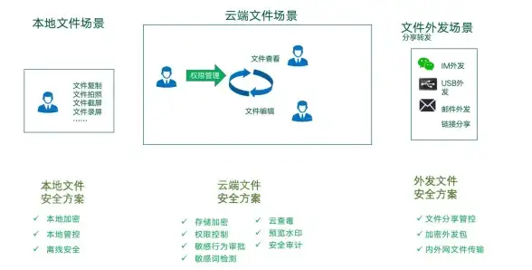 资源库📁网盘搜索神器：轻松检索海量资料，查找所需内容更高效