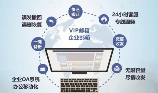 智能办公📧高效沟通：QQ邮箱引领便捷邮件管理新时代