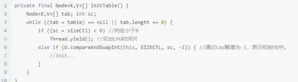 数组基础|Java开发—java数组的创建与初始化方法详解