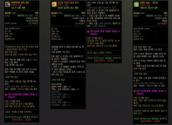 热门攻略◆深度解析◆属性大全 dnf属性词条哪个好？全面优势对比指南