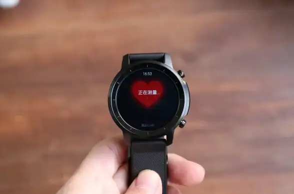 谁说手表不能玩转QQ空间？wearqq让你点赞评论两不误！