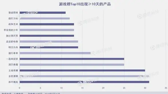 打字不准又慢？让只语打字训练app帮你趣味进阶！