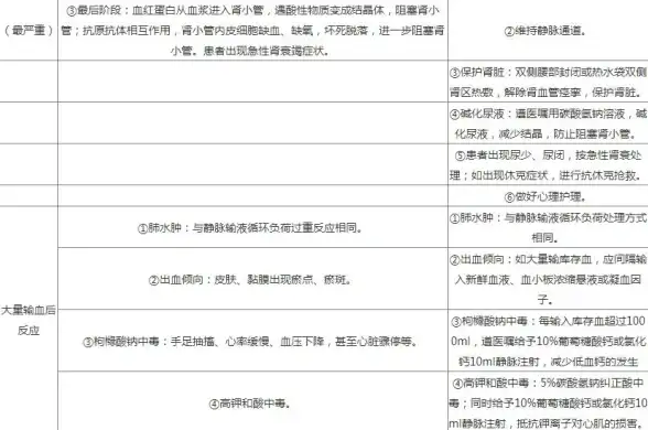 考试党怎能错过？云考点APP让你备考事半功倍！