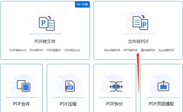 PDF转换神器✨高效PDF格式转换工具，助您轻松处理各类文件