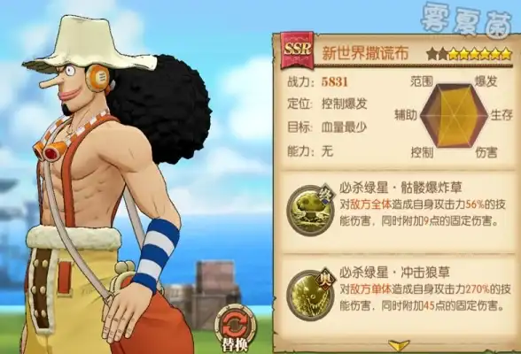 策略🔥角色养成🔥攻略 航海王热血航线乌索普顶级加点方案揭秘