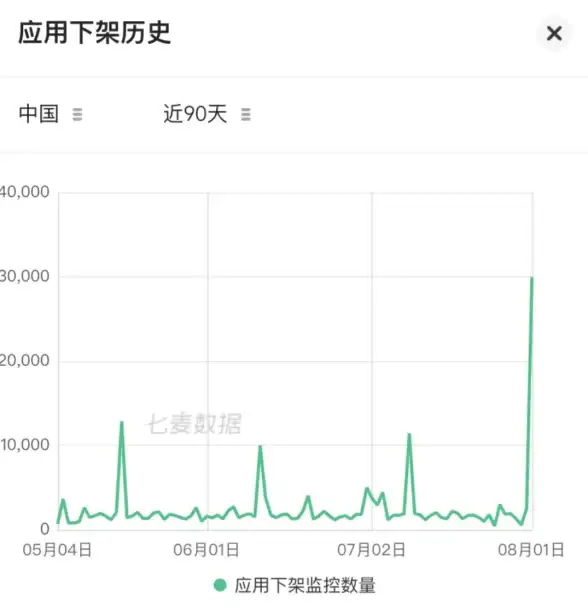 还在为加班记录烦恼？试试开心记加班，一键搞定加班时间统计！