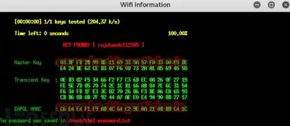 网络安全🛡WiFi密码防护指南：如何有效保护WiFi密码，预防被破解的实用安全措施