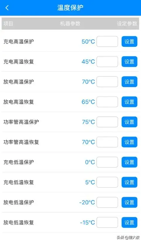 还在为电池参数设置烦恼？蚂蚁BMS安卓版一键搞定所有功能，你试过了吗？
