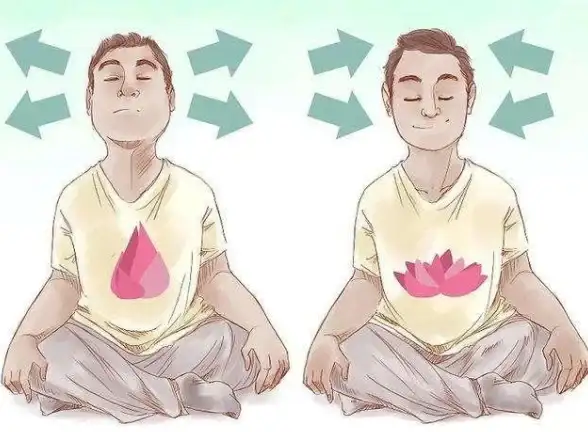 快节奏生活压得你喘不过气？niceday软件的正念呼吸功能，让你瞬间放松！