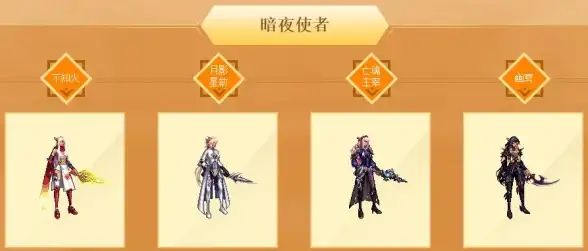 热门·攻略·精彩揭秘｜dnf金秋活动哪款最值得参与？奖励超丰厚玩法超有趣！