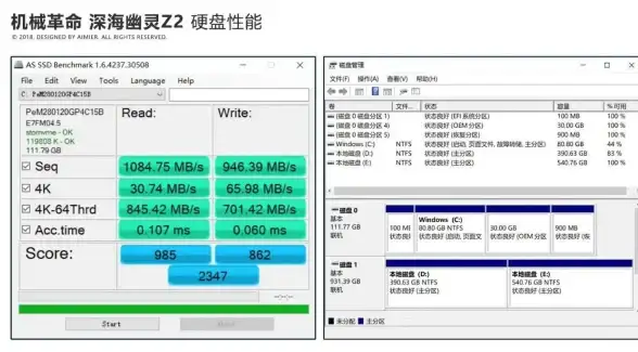 存储革新🚀固态内存技术天梯图：揭示未来存储发展的新方向